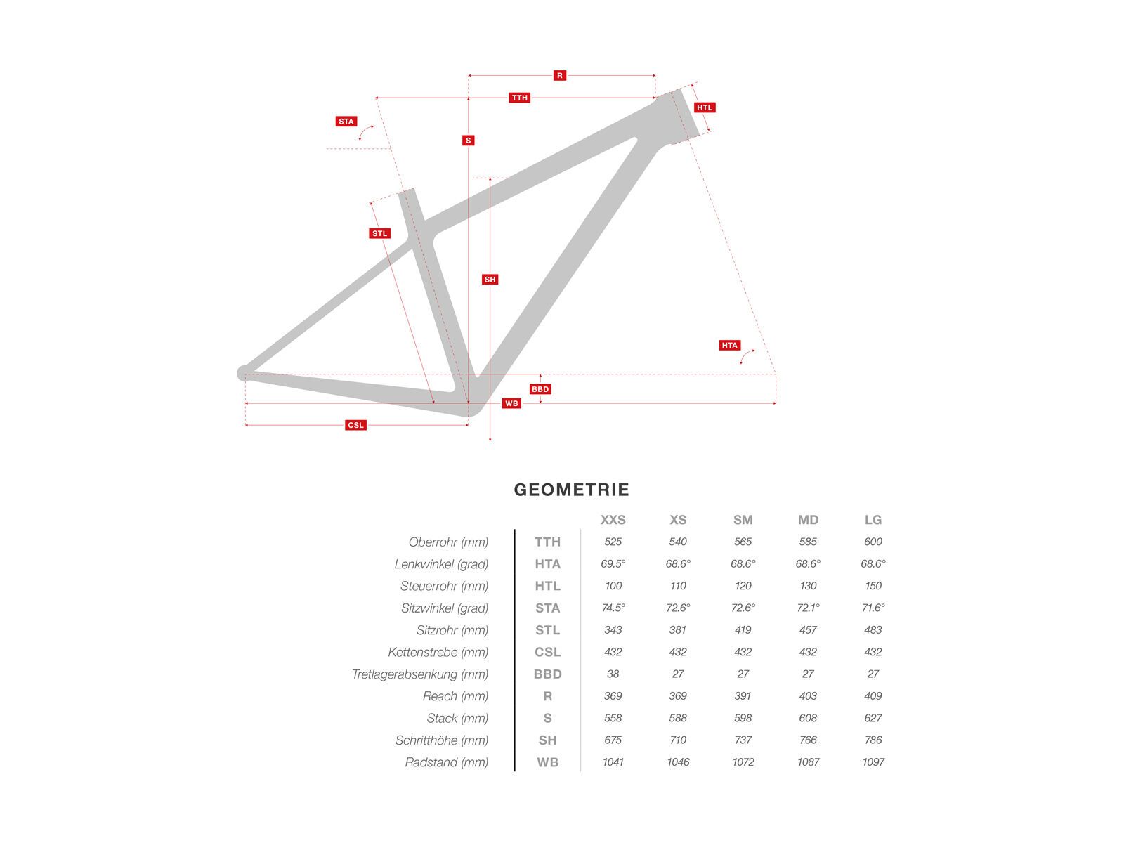 Rocky Mountain Soul 29, matte black - Bild 6