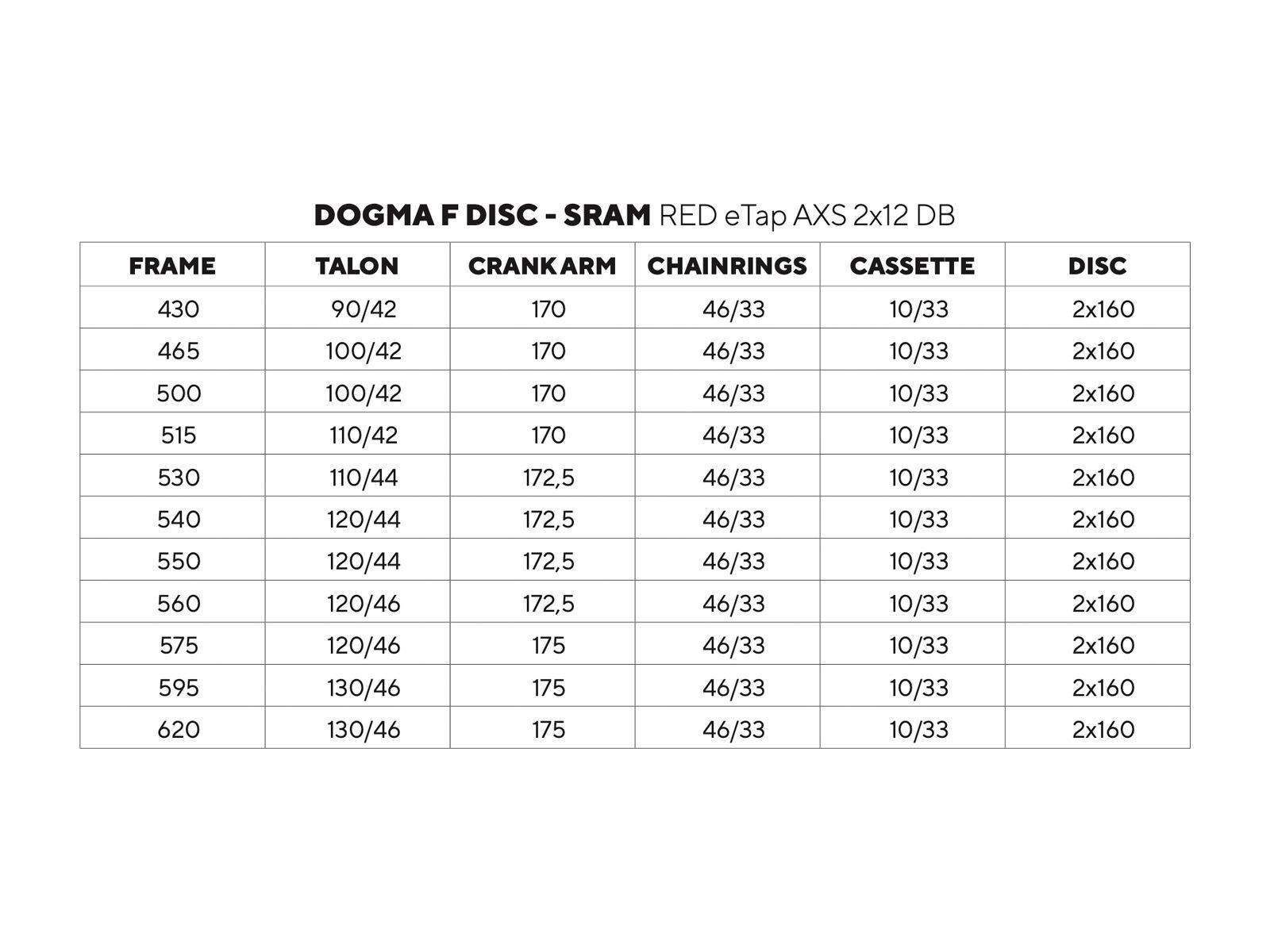 Pinarello Dogma F Red eTap AXS 2x12 DB / Vision Metron 45 SL DB XDR, midnight blue - Bild 7