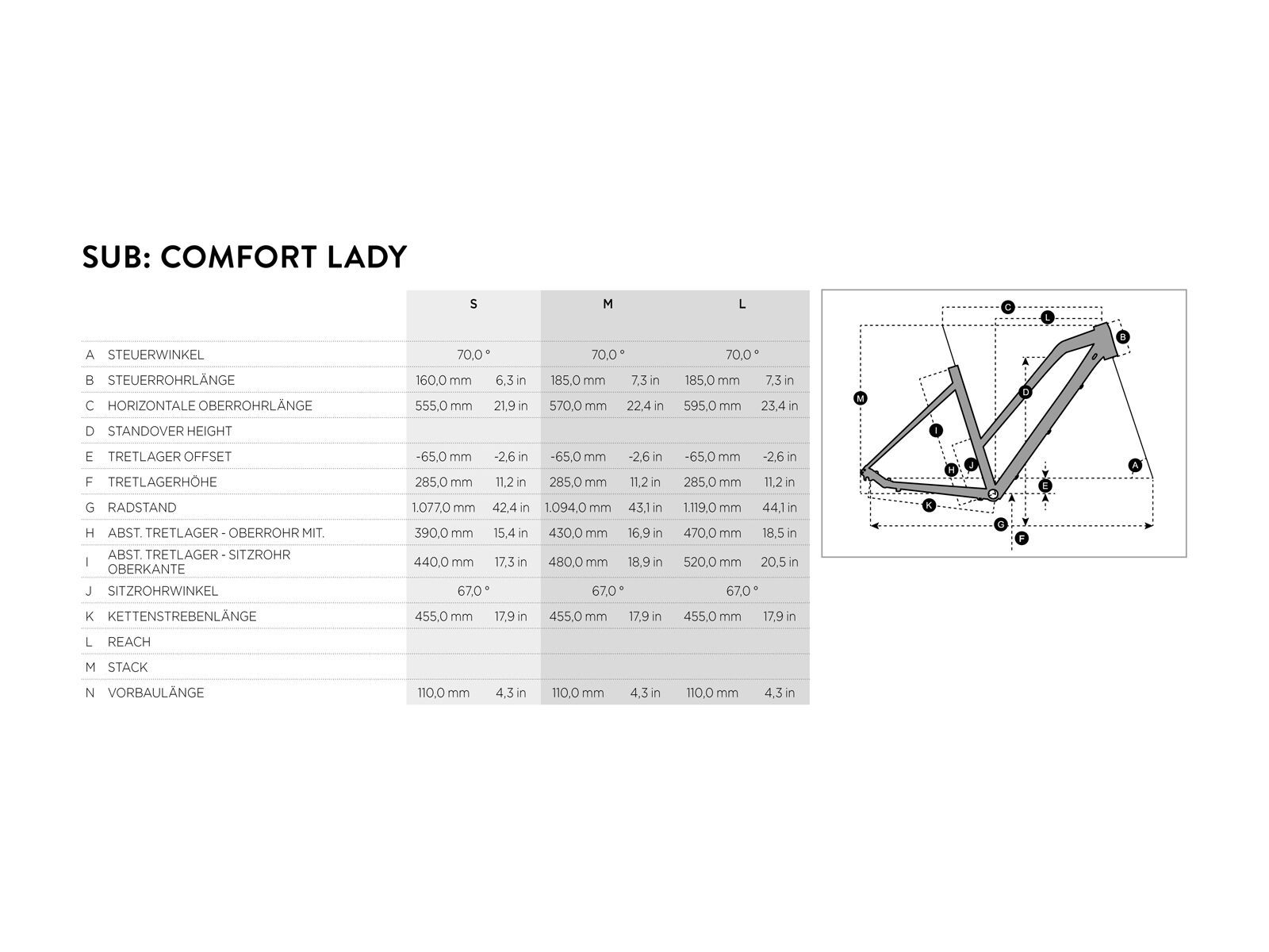 Scott Sub Comfort 20 Lady, anthracite/black/lime - Bild 6