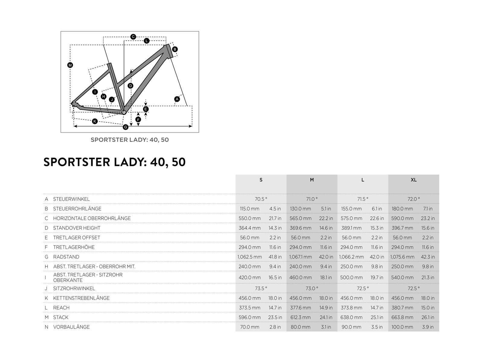 Scott Sportster 40 Lady - Bild 6