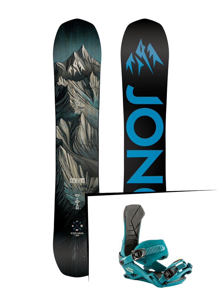 Set: Jones Explorer Wide 2019 + Nitro Team deep sea - Bild 1