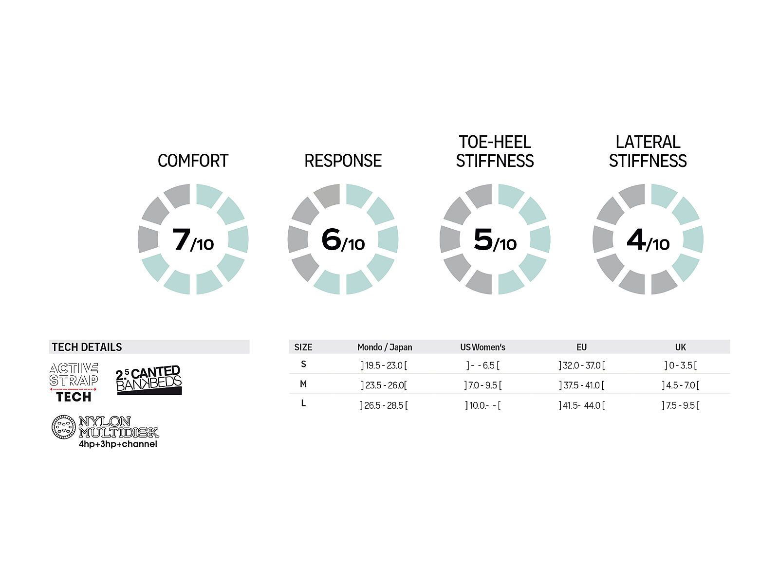 Flow Mayon Fusion, black - Bild 2