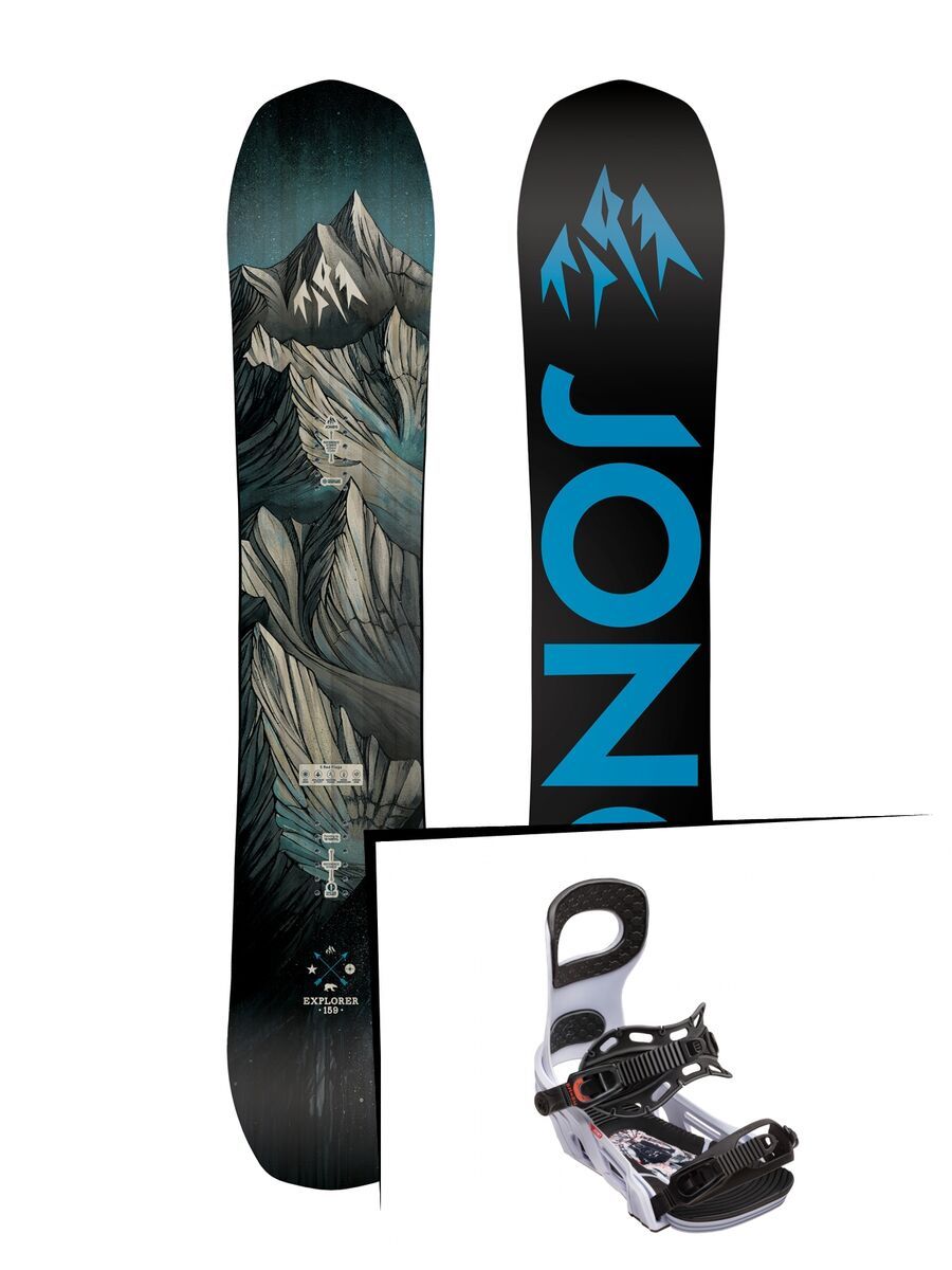 Set: Jones Explorer 2019 + Bent Metal Joint white - Bild 1