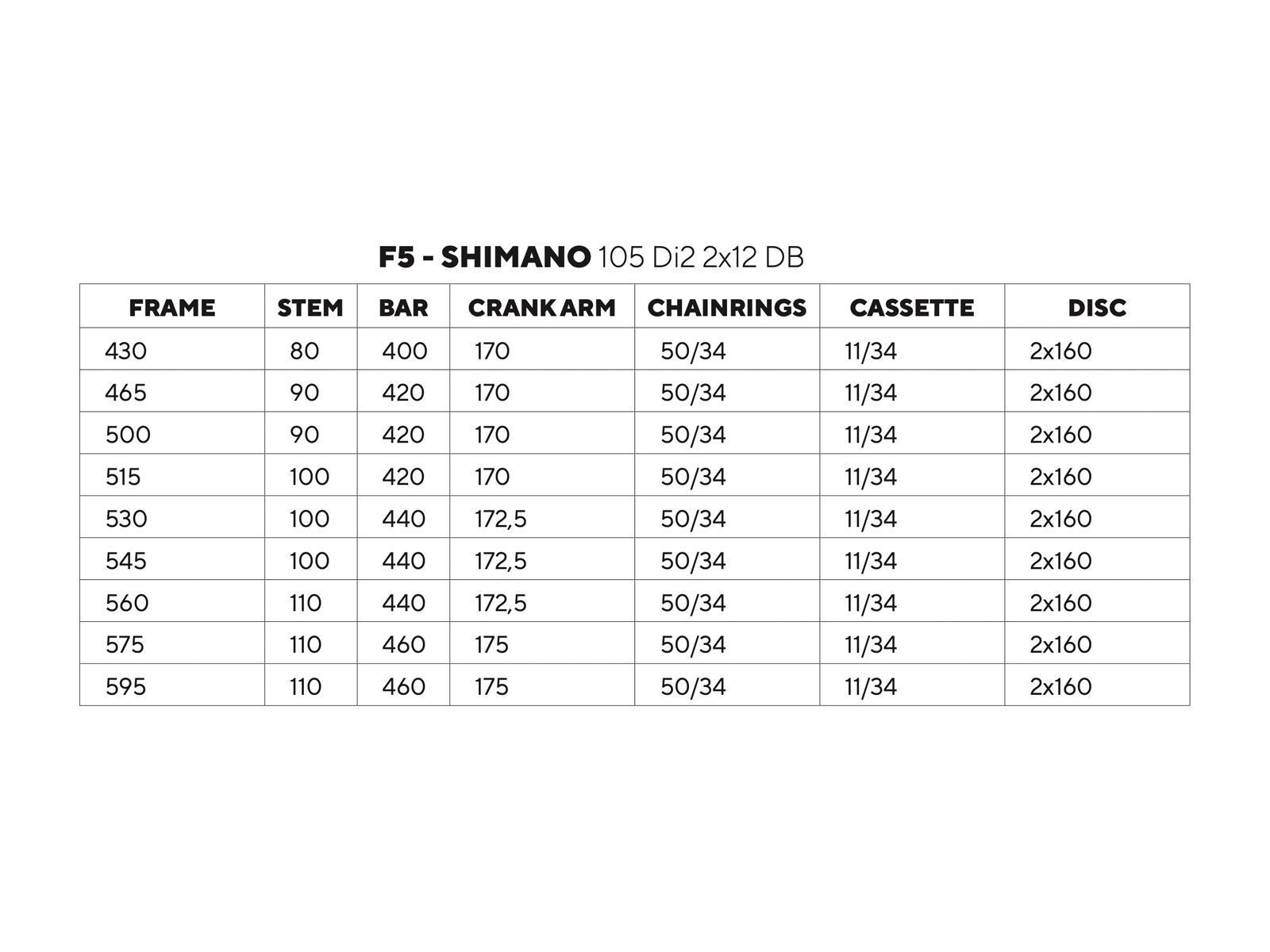 Pinarello F5 105 Di2 2x12 DB / Most Ultrafast Carbon DB HG11, furious white - Bild 4