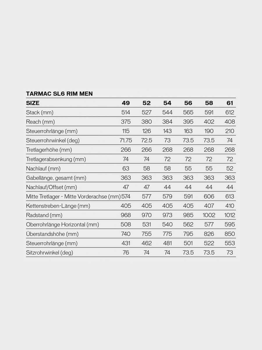 Specialized Tarmac Sport, gloss candy red/rocket red/tarmac black/clean - Bild 2