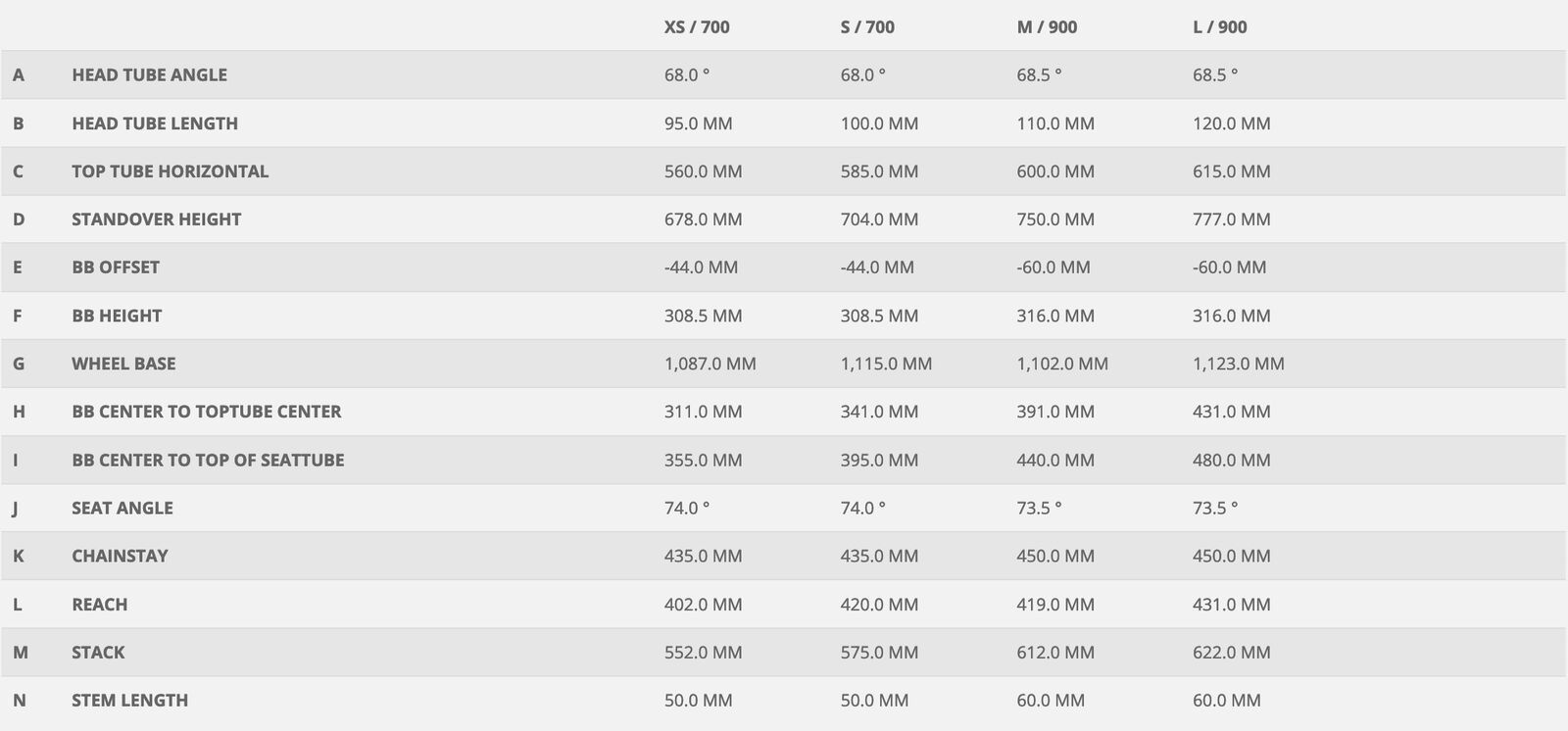 Scott Contessa Active 30 - 29, red cinnabar/brick red - Bild 3