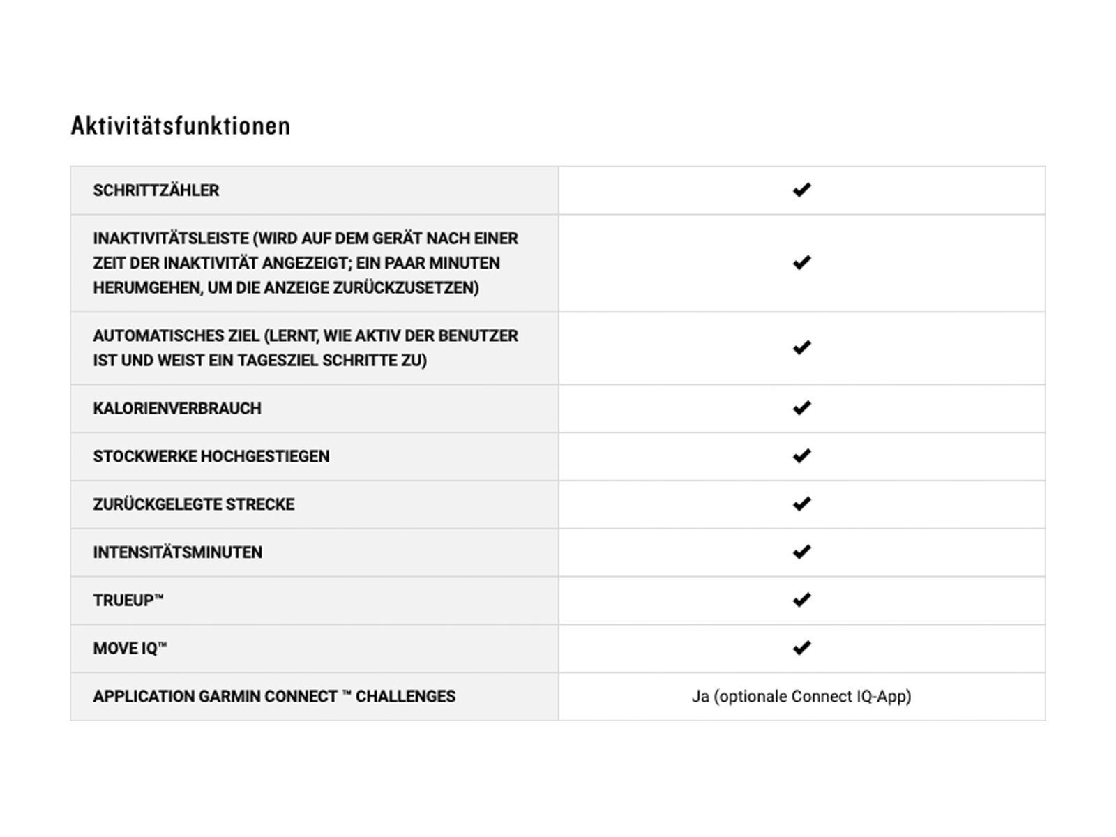 Garmin Forerunner 965, schwarz/hellgrau - Bild 13