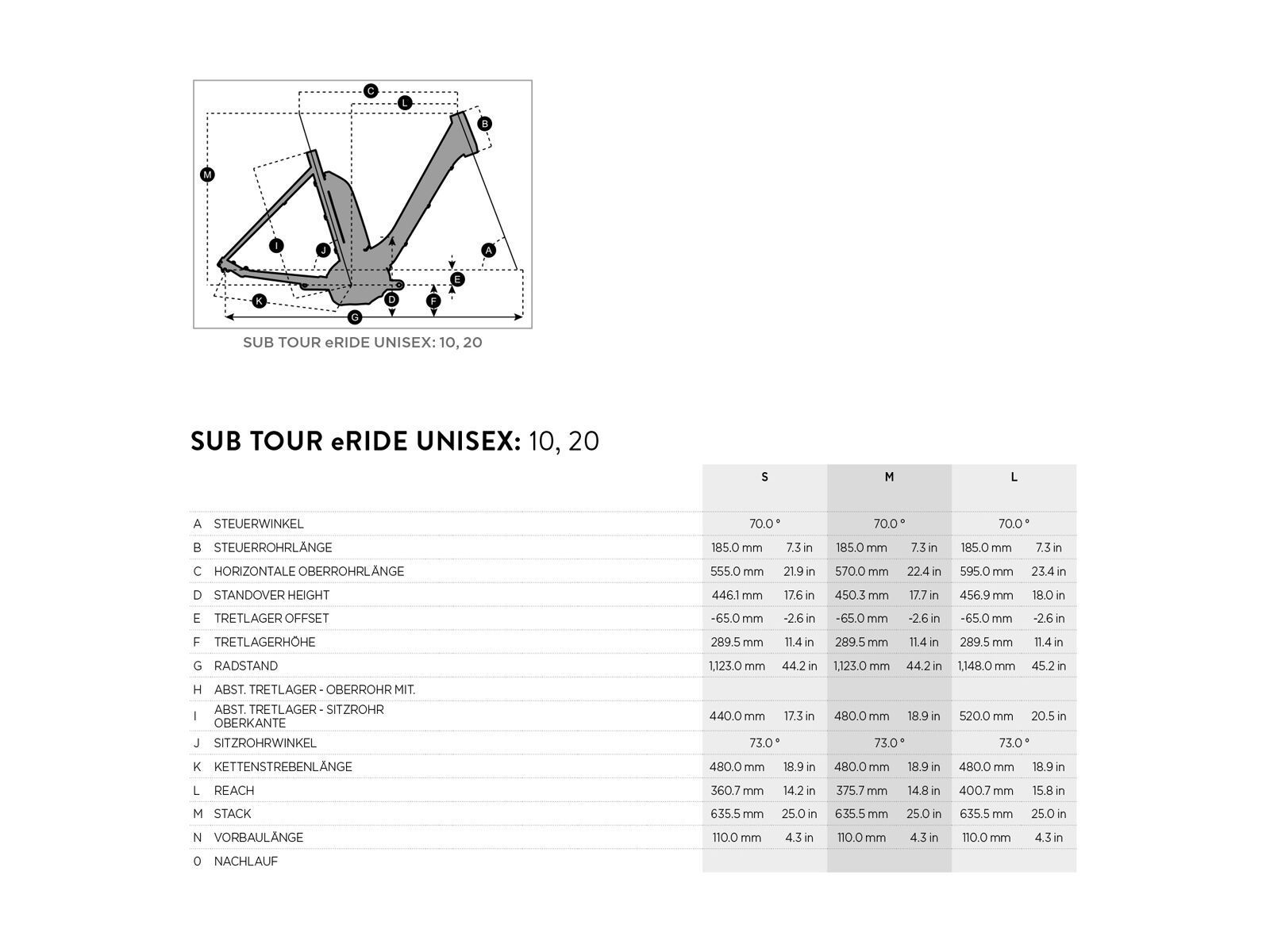 Scott Sub Tour eRide 10 Unisex, abyss blue/black/apple gold - Bild 2
