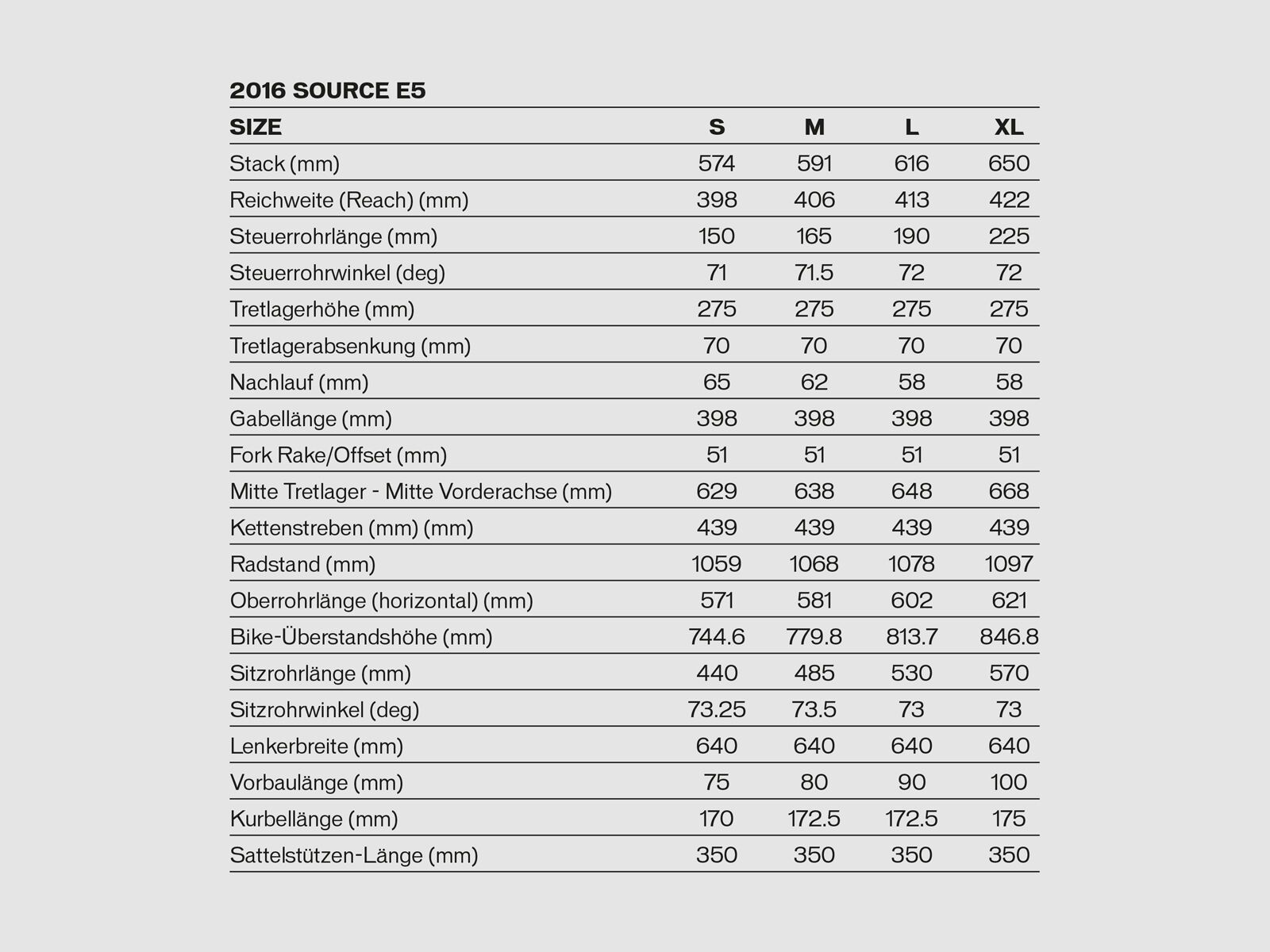 Specialized Source Eleven Disc, gloss black chrome/satin carbon/chrome - Bild 6