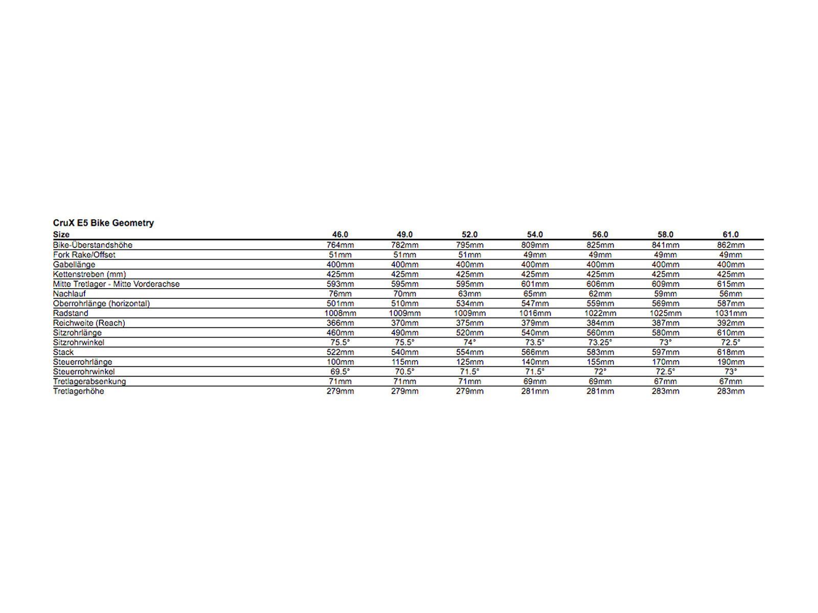 Specialized CruX E5, tarmac black/flo red/metallic white - Bild 6