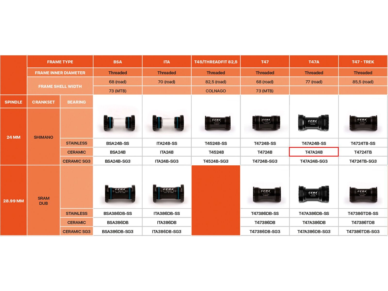 CEMA T47A Shimano - Keramik, black - Bild 2