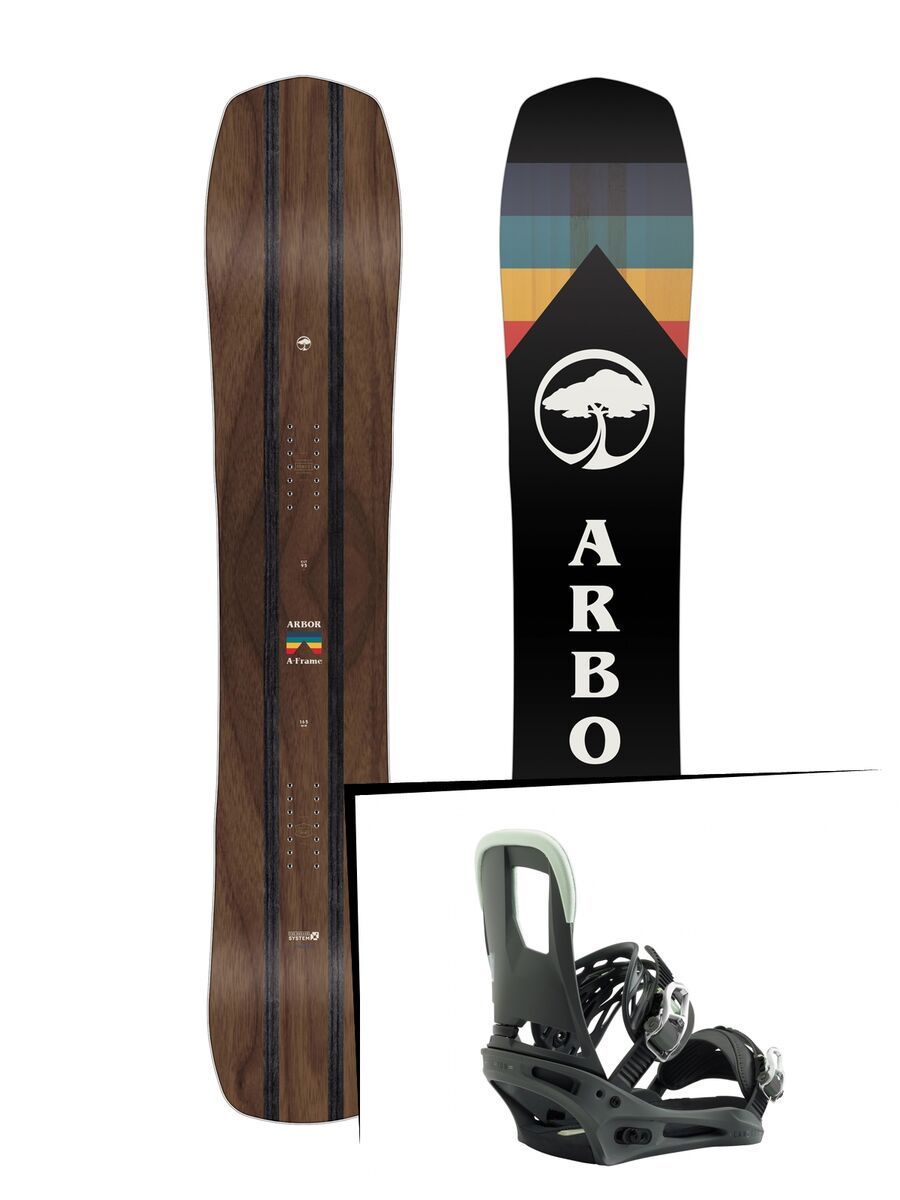 Set: Arbor A-Frame 2019 + Burton Cartel salty shark - Bild 1