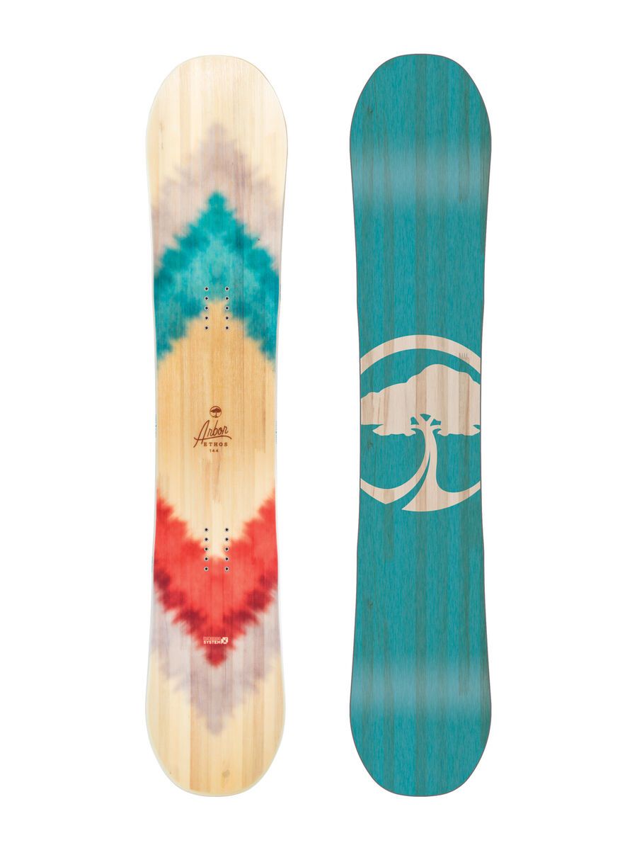 Arbor Ethos - Bild 1