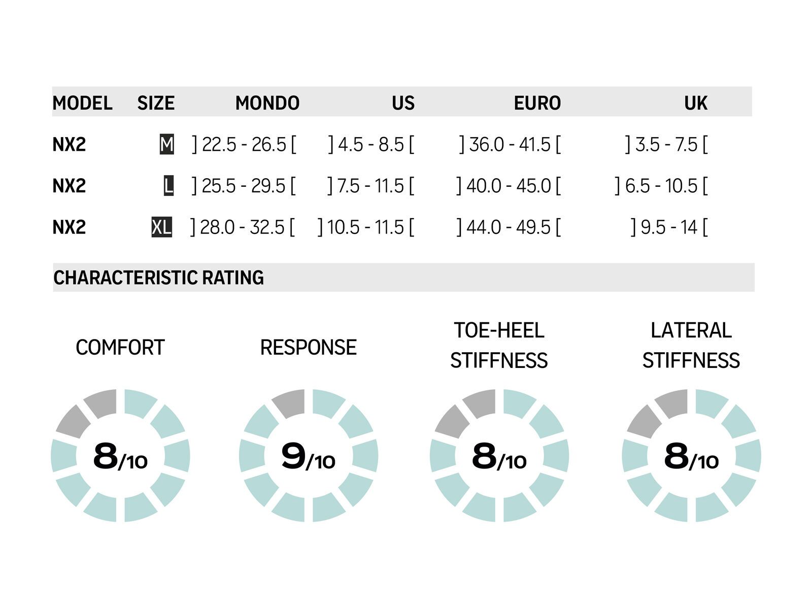 Flow NX2 Hybrid, midnight - Bild 2