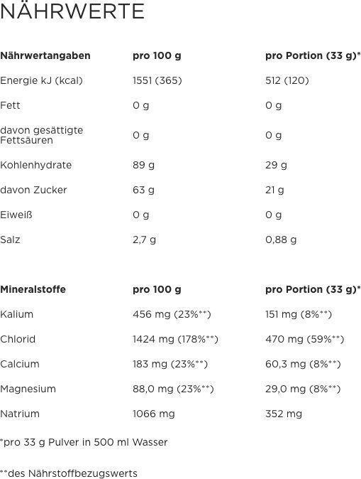 PowerBar Isoactive - Lemon 1320 g - Bild 2