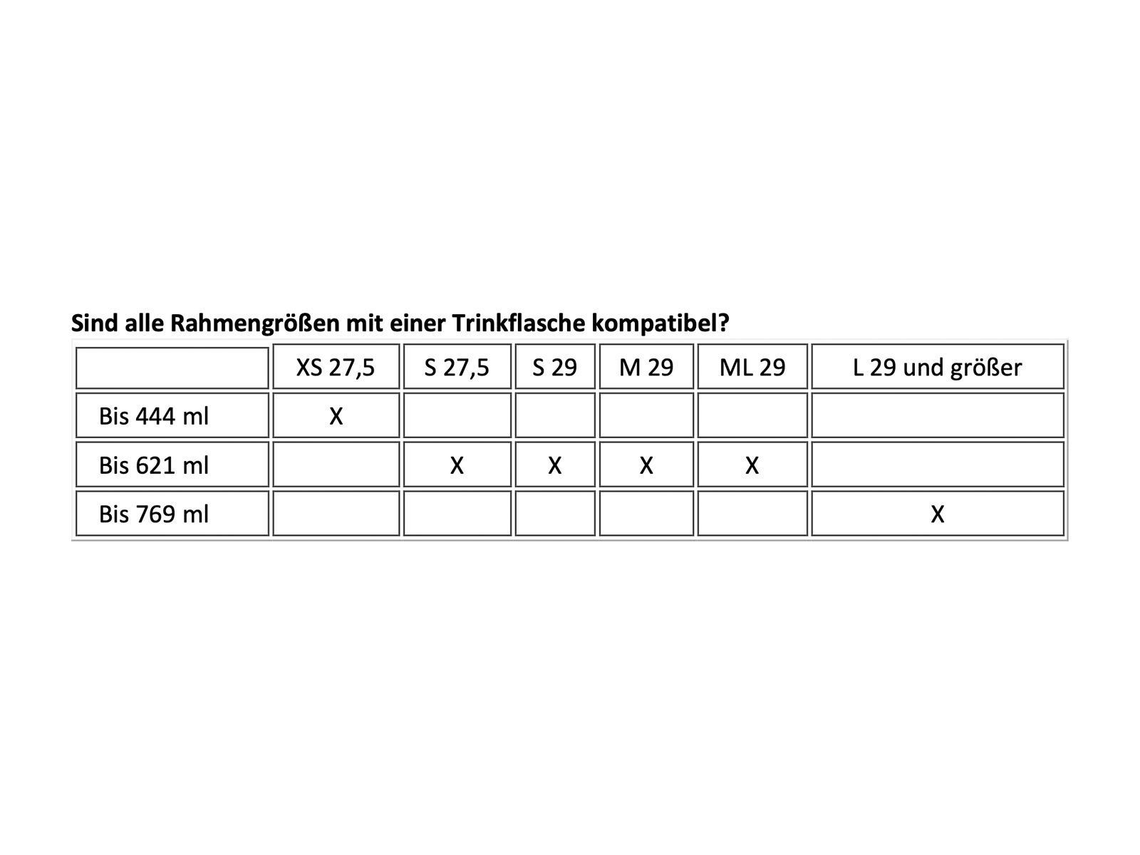 Trek Fuel EX 9.8 XT Gen 6 - 29, deep smoke - Bild 15