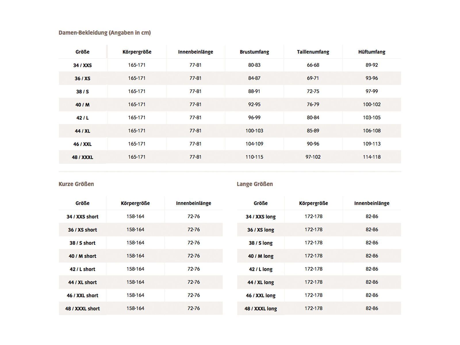 Vaude Womens Yaras Jacket II, indian red - Bild 5