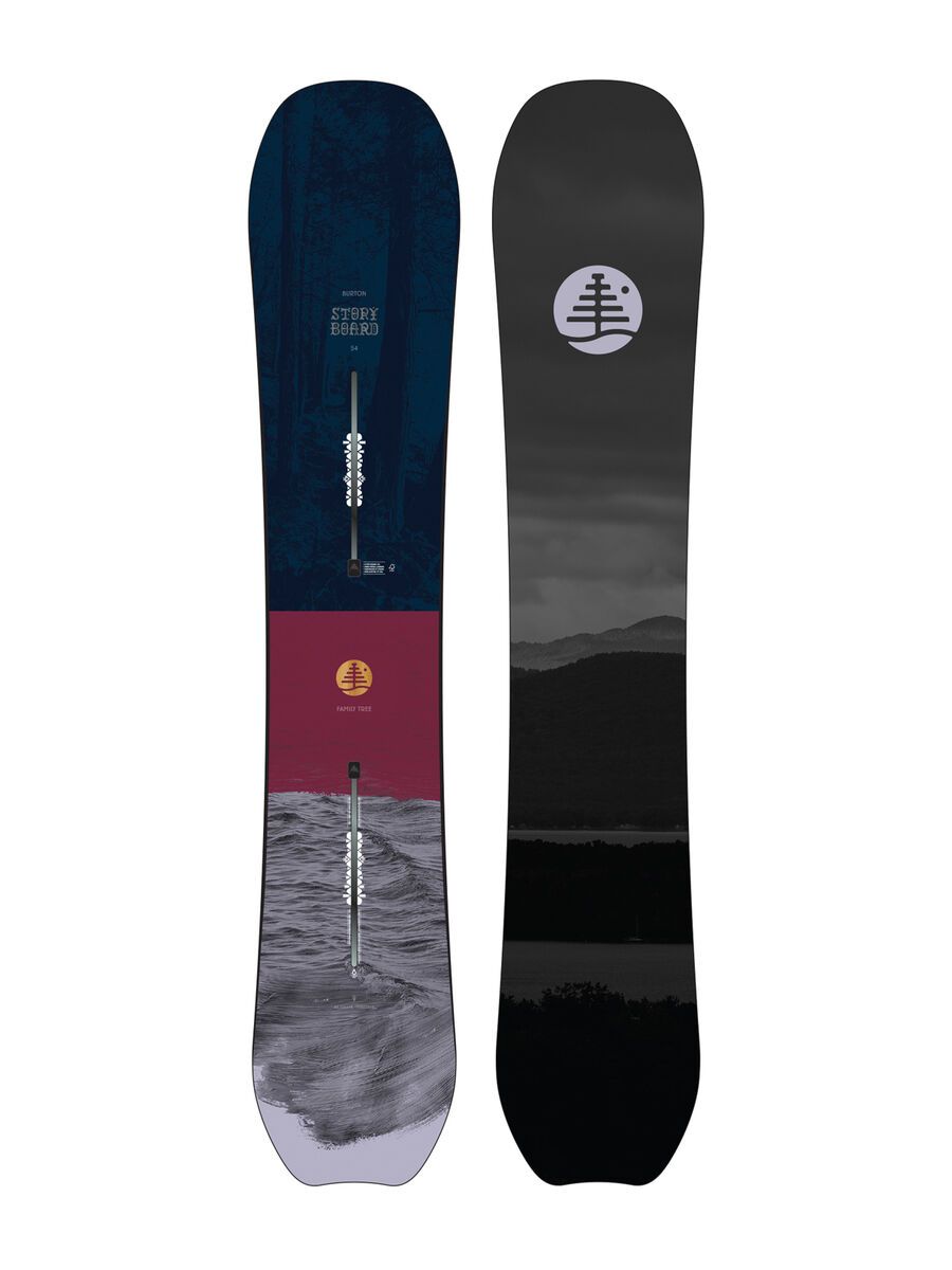 Burton Family Tree Story Board - Bild 1