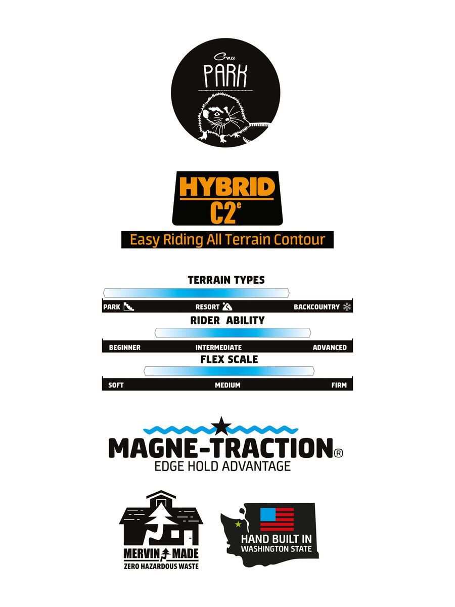 Gnu Money Wide - Bild 2