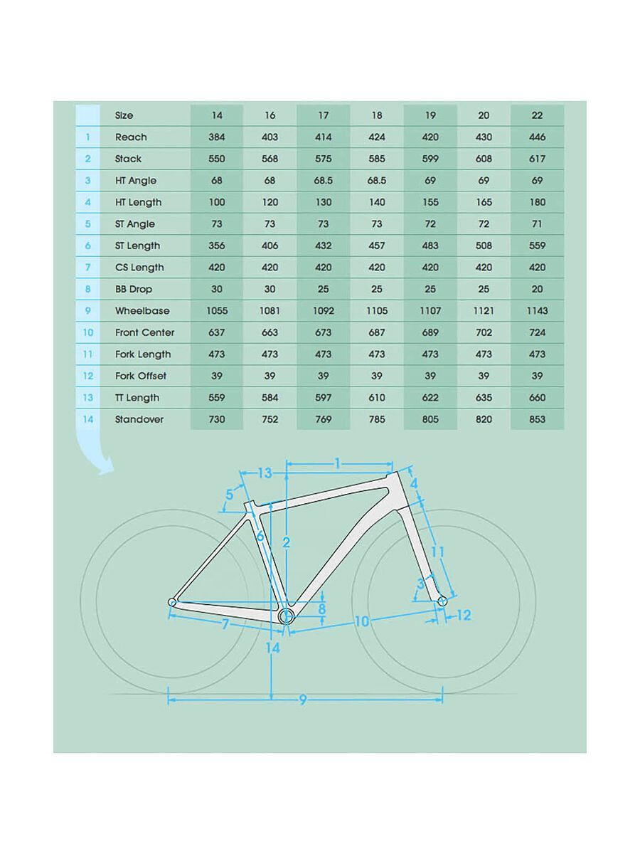 Kona Munimula, black/orange/blue - Bild 6