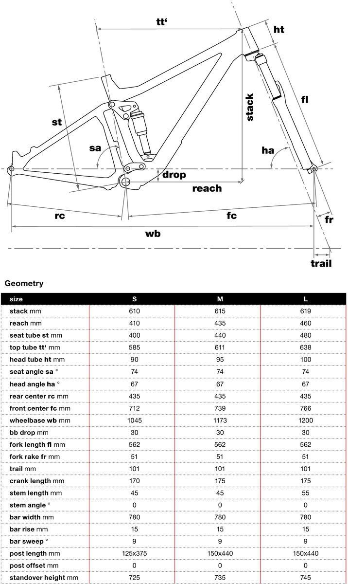 BMC Trailfox 01 Frameset, neon red - Bild 2