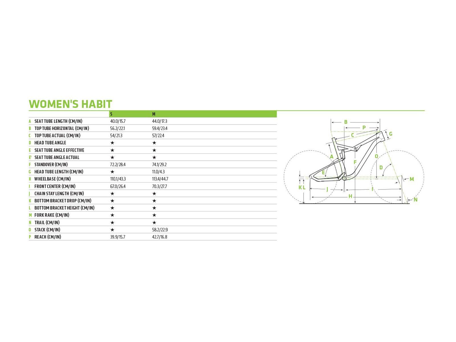 Cannondale Habit Women's 3, purple haze w/ jet black and volt, gloss - PUR - Bild 6