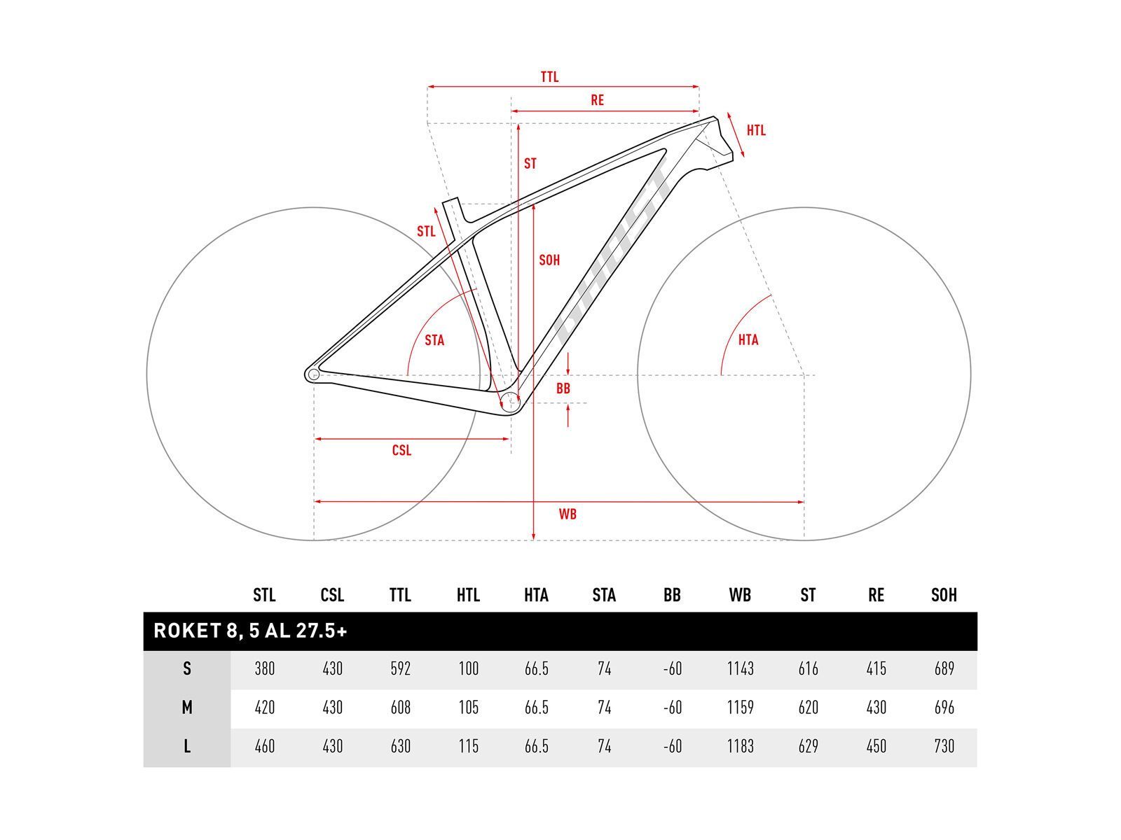 Ghost Roket 5 AL, army green/night black/riot red - Bild 6