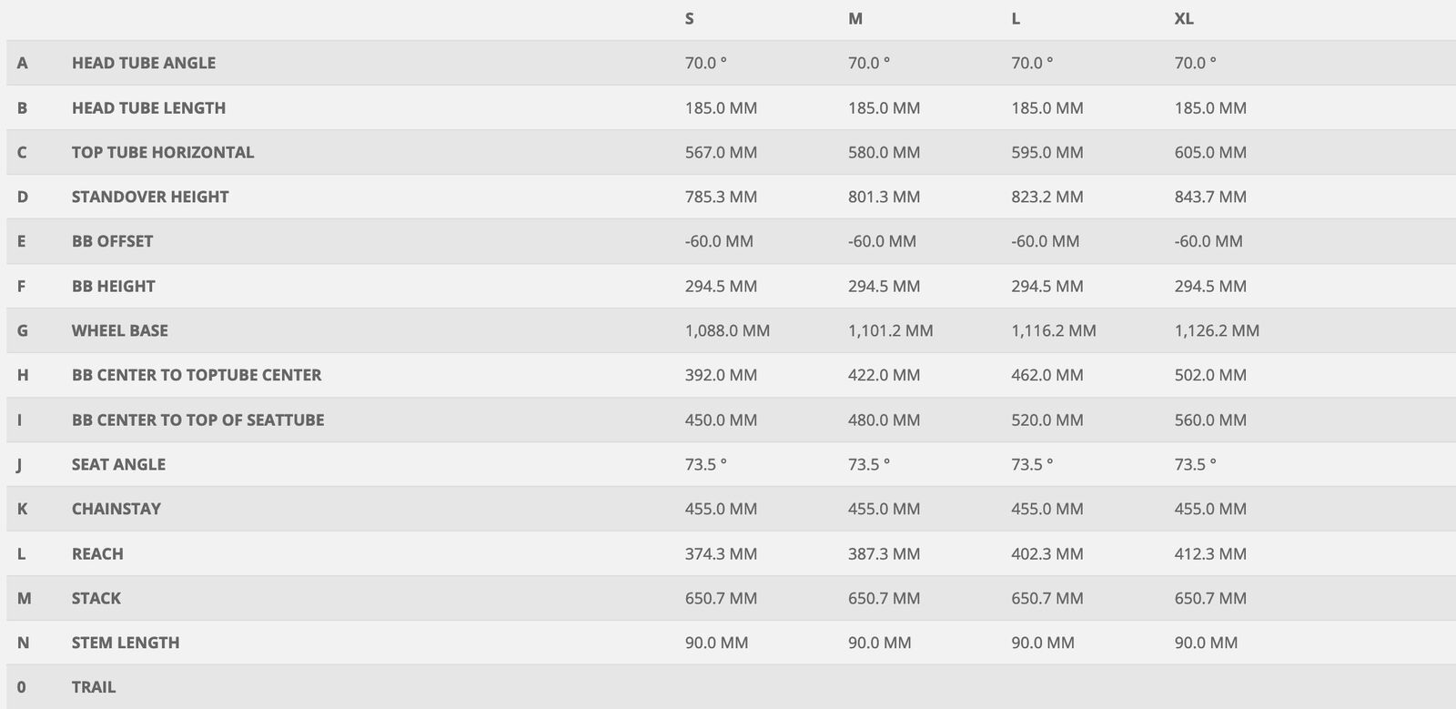 Scott Sub Sport 20 Men, dark grey/gold polished - Bild 3