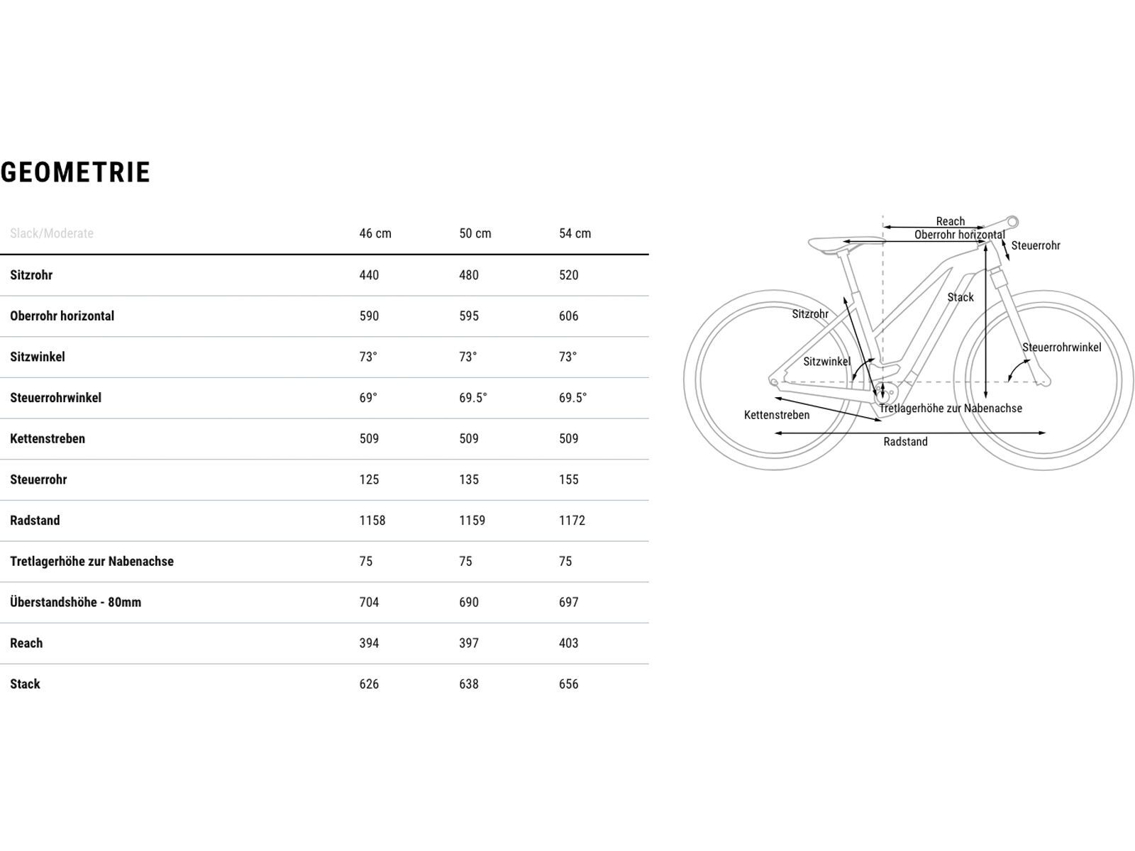 Cube Nuride Hybrid Performance 500 Allroad Trapeze, swampgrey´n´black - Bild 8
