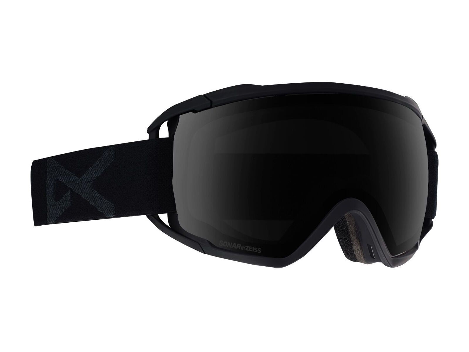 Anon Circuit - Sonar Smoke, smoke - Bild 1