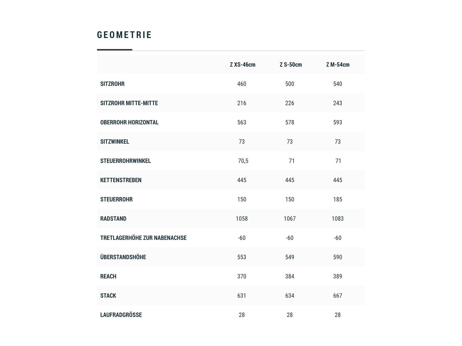 Cube Touring Pro Trapeze, grey´n´green - Bild 5