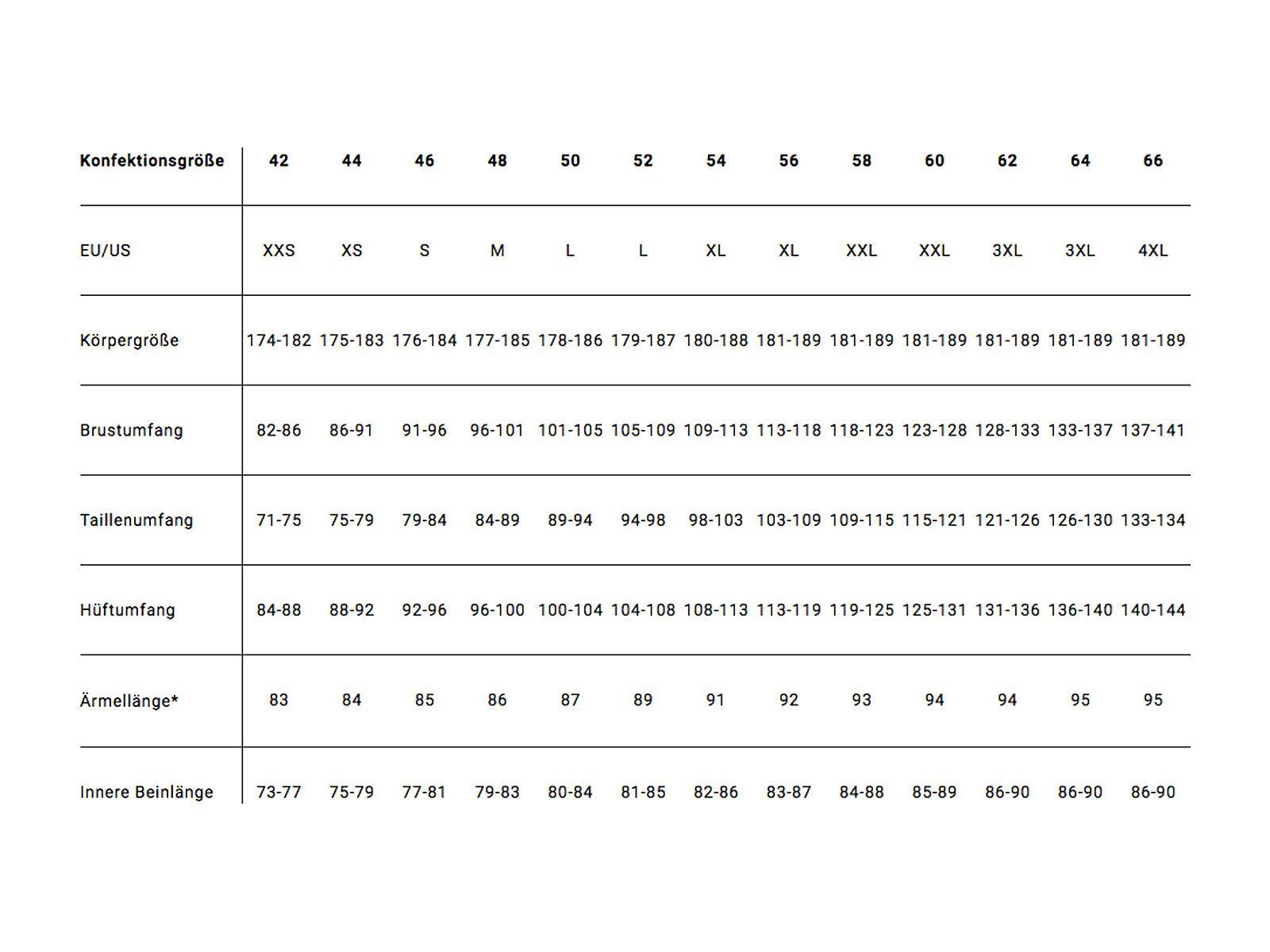 Schöffel Fleece Jacket Filzmoos M, navy blazer - Bild 3