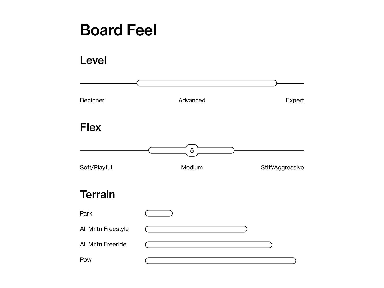 Bataleon Camel Two - Bild 5