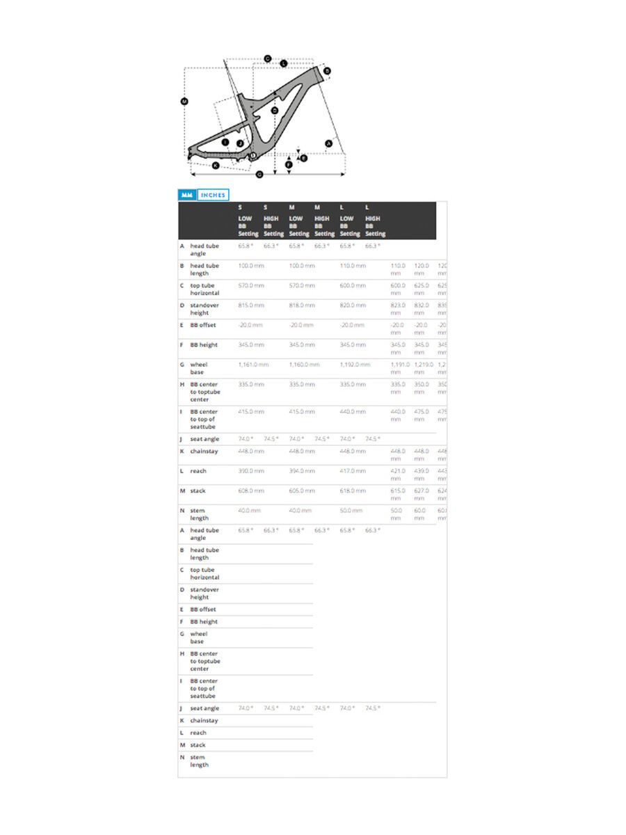 Scott Genius LT 720 Plus - Bild 6