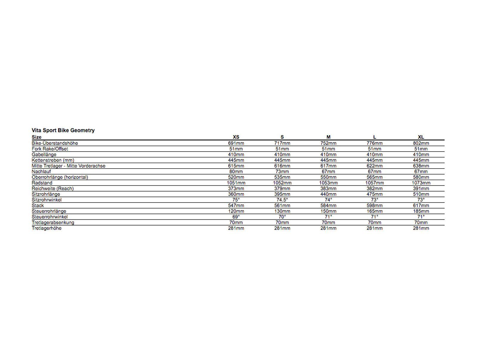 Specialized Vita Sport, light turquoise/nordic red/tarmac black - Bild 6