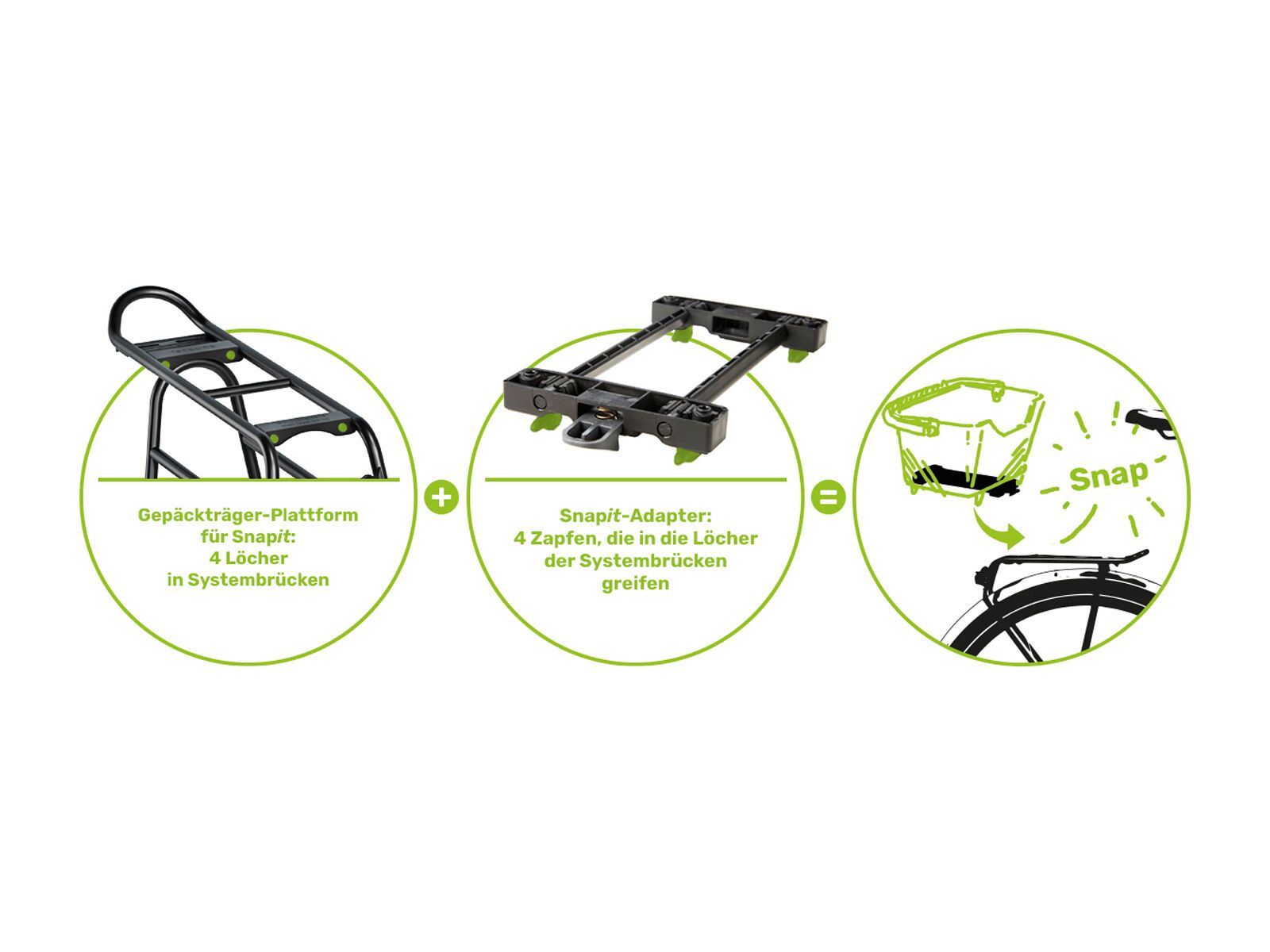 Specialized Vado SL Gepäckträger inkl. Schutzbleche - Bild 3