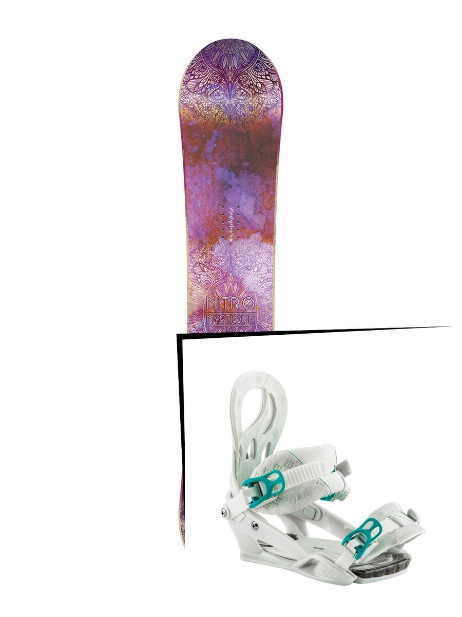 Set: Nitro Mystique 2017 +  Lynx (1691315S) - Bild 1