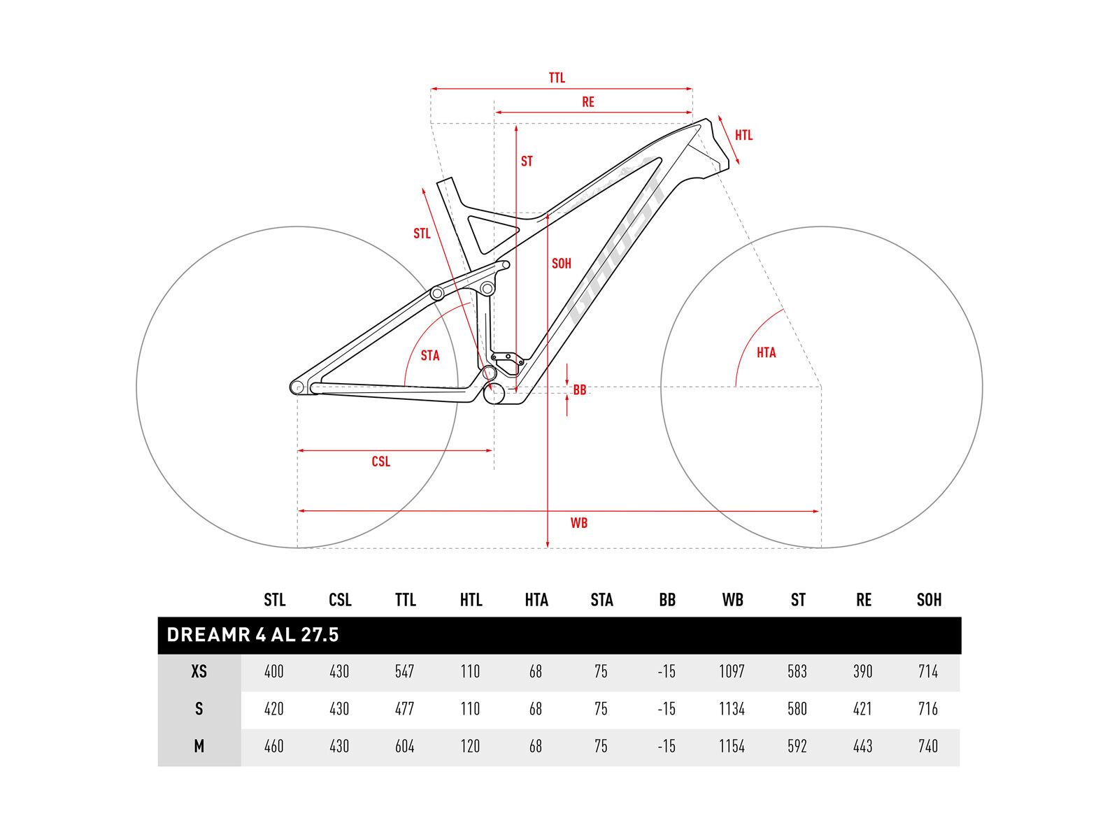 Ghost DRE AMR 4 AL, dream blue/riot red/monarch orange - Bild 6