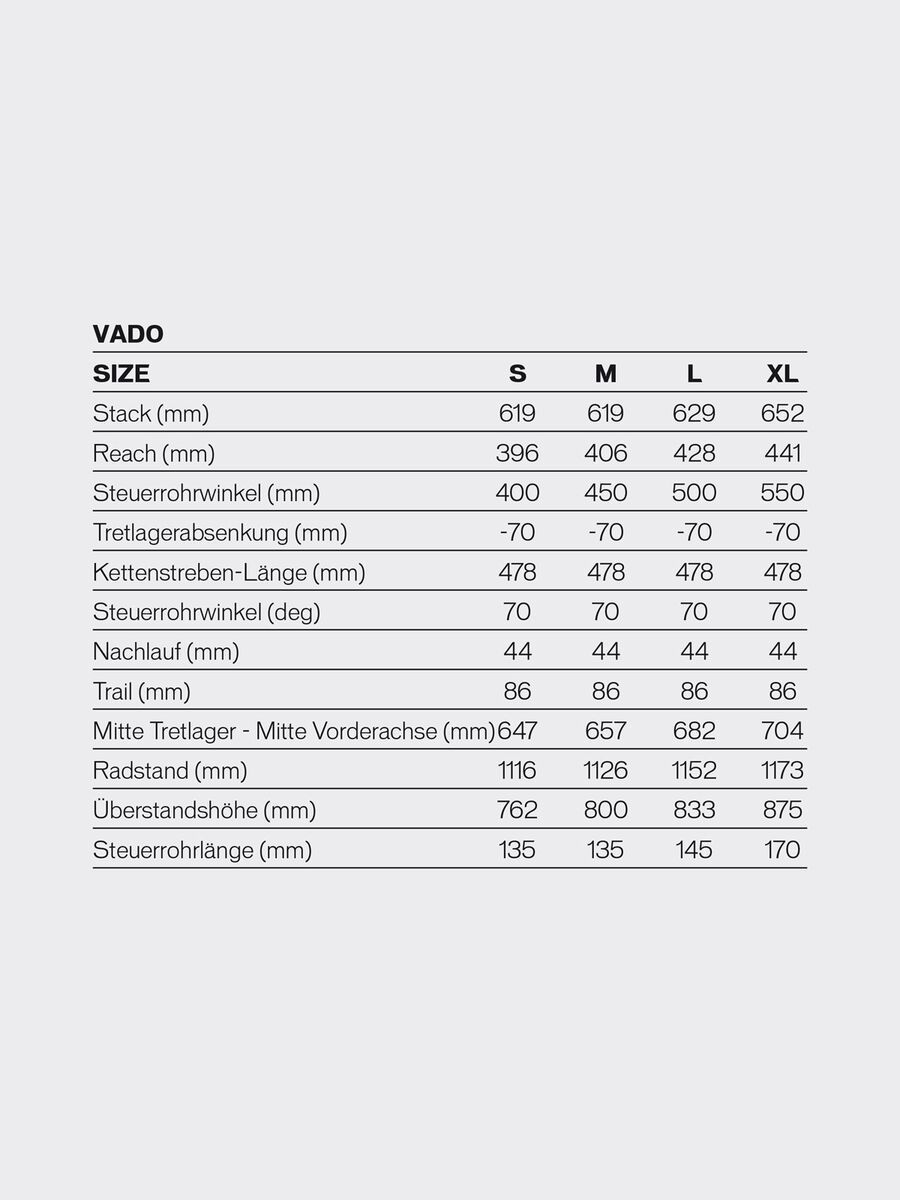 Specialized Men's Turbo Vado 5.0 45 km/h, satin charcoal/black/chrome - Bild 2