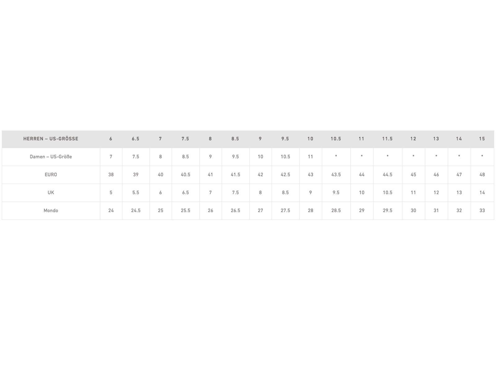 Burton x Danner, distressed brown - Bild 2