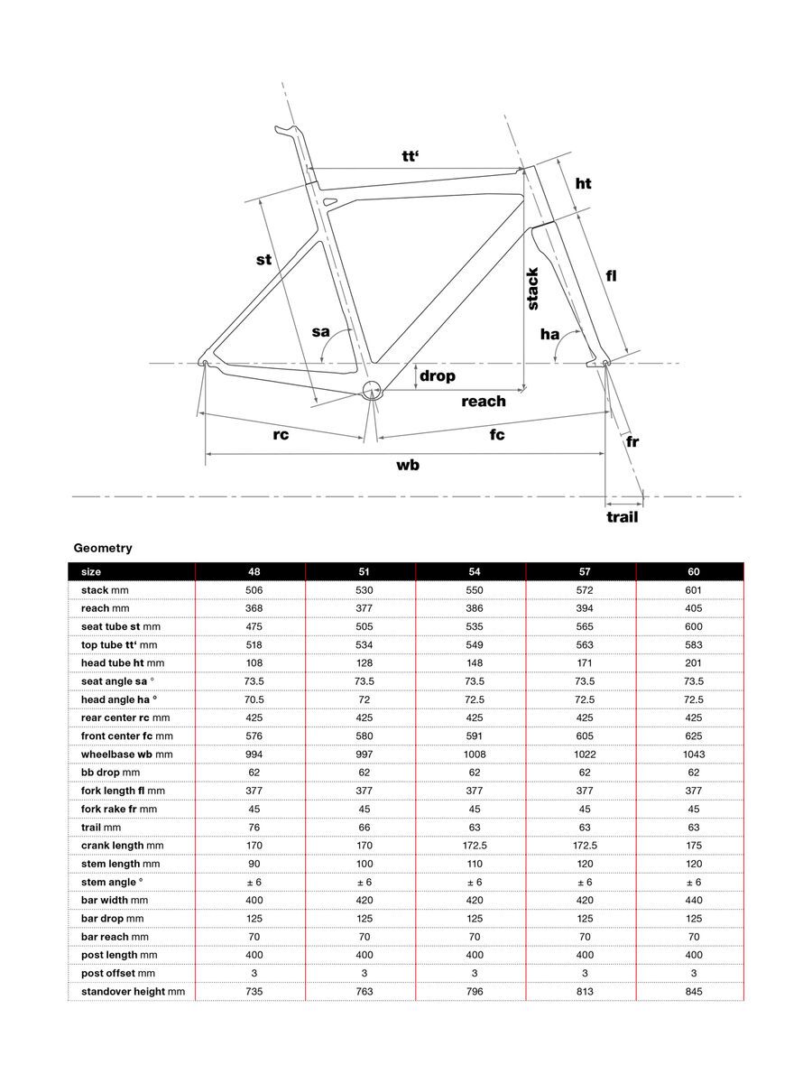 BMC Crossmachine CX01 Two, neon red - Bild 2