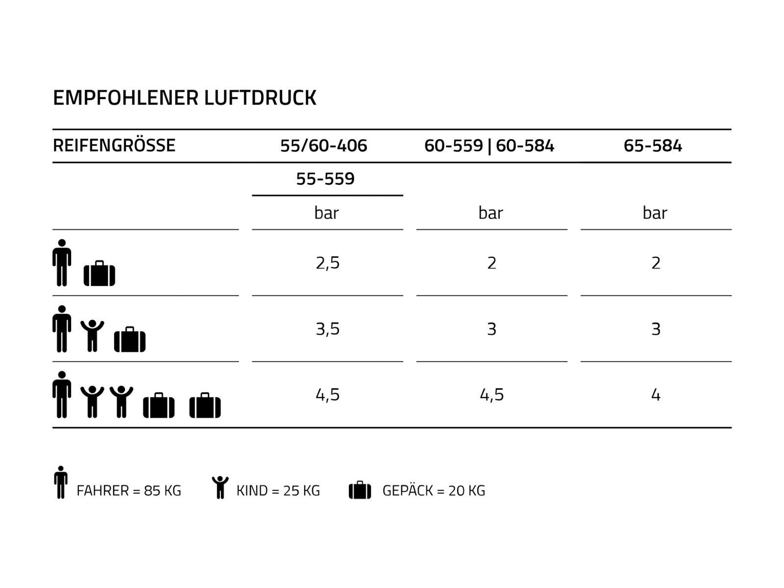Schwalbe Pick-Up Performance Addix E Super Defense - 20 Zoll, black-reflex - Bild 6