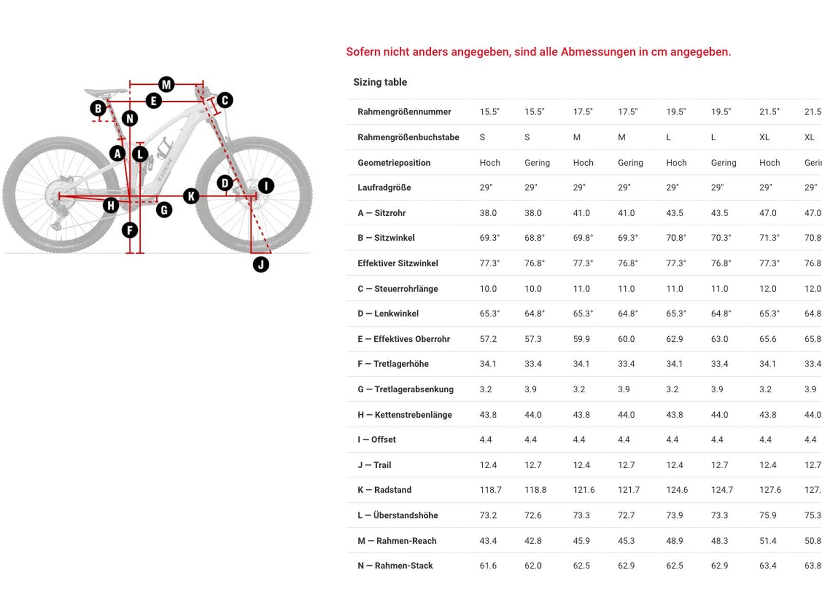 Trek Fuel EXe 9.7, deep smoke - Bild 14