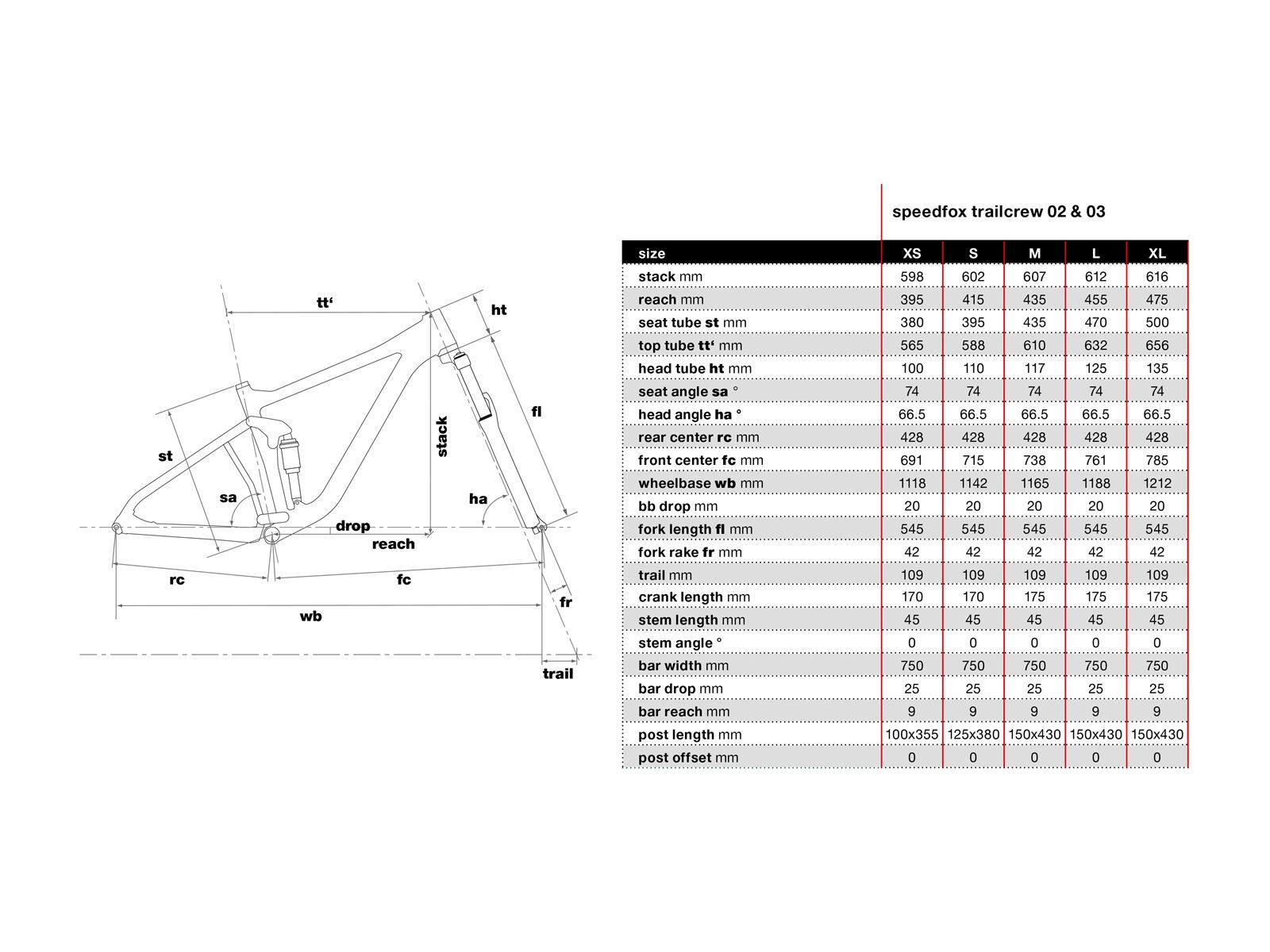 BMC Speedfox 02 Trailcrew X01, blue - Bild 6