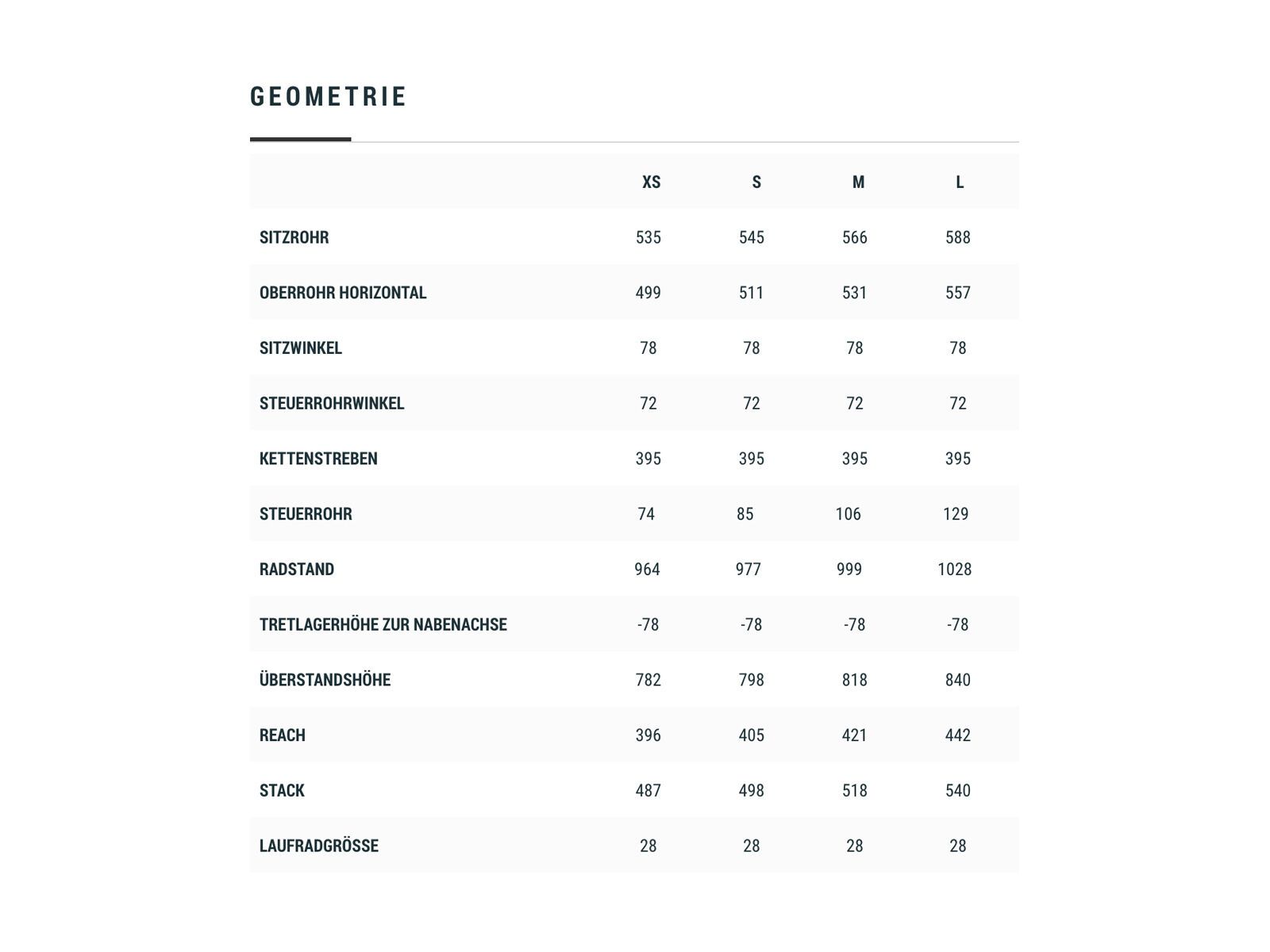Cube Aerium C:68 SLT Low, carbon´n´polarsilver - Bild 7