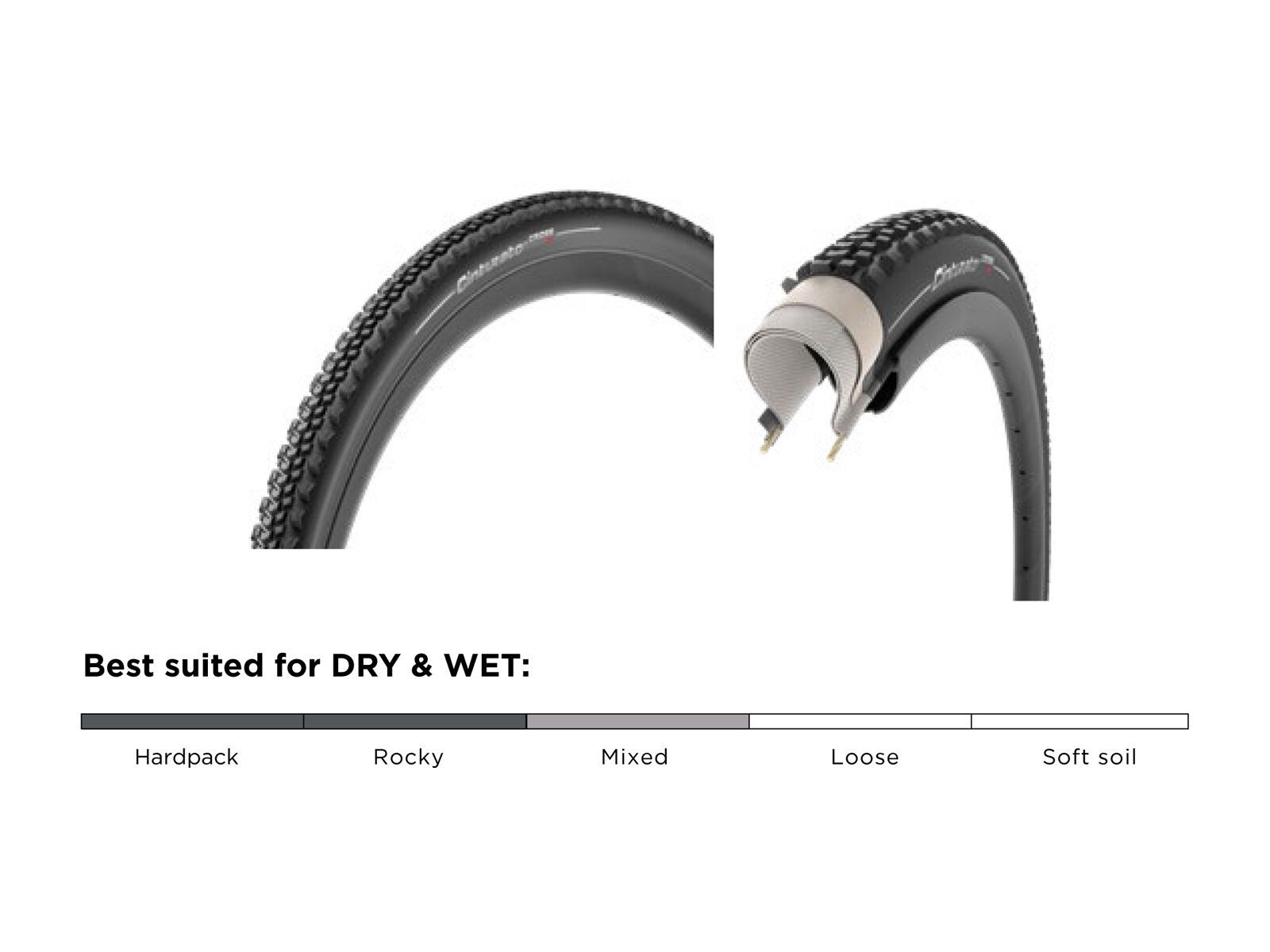 Pirelli Cinturato Cross Hard Terrain - 700C - Bild 6