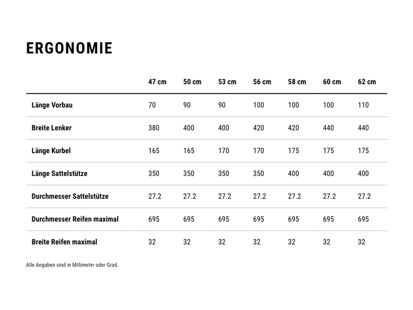 Cube Attain Race, cyclamen´n´black - Bild 13