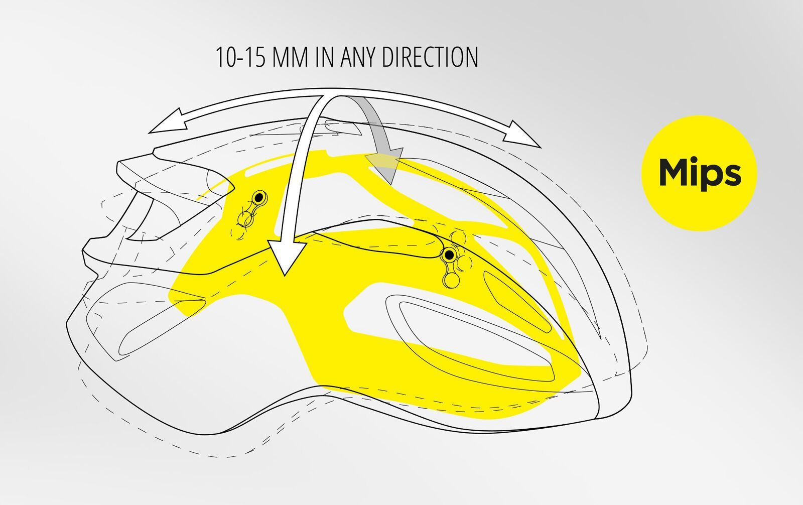 MET Rivale MIPS, white holographic/glossy - Bild 15