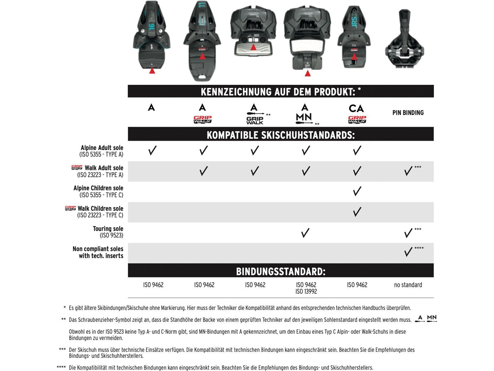 Tyrolia Attack Hybrid 11 MN/PT - 110 mm [O], solid black/silver - Bild 6