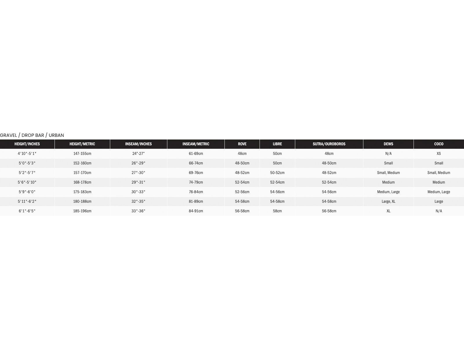 Kona Rove DL - 650B, gloss mocha w/ orange - Bild 9